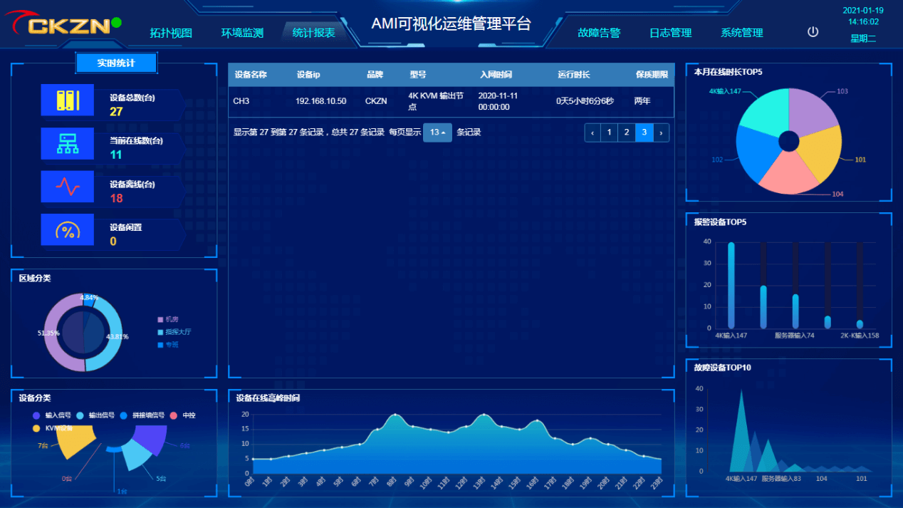 2、統(tǒng)計報表.png